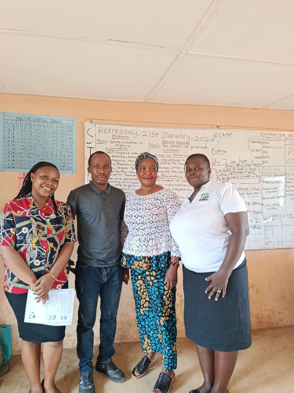 Programs Director — Director of Programs